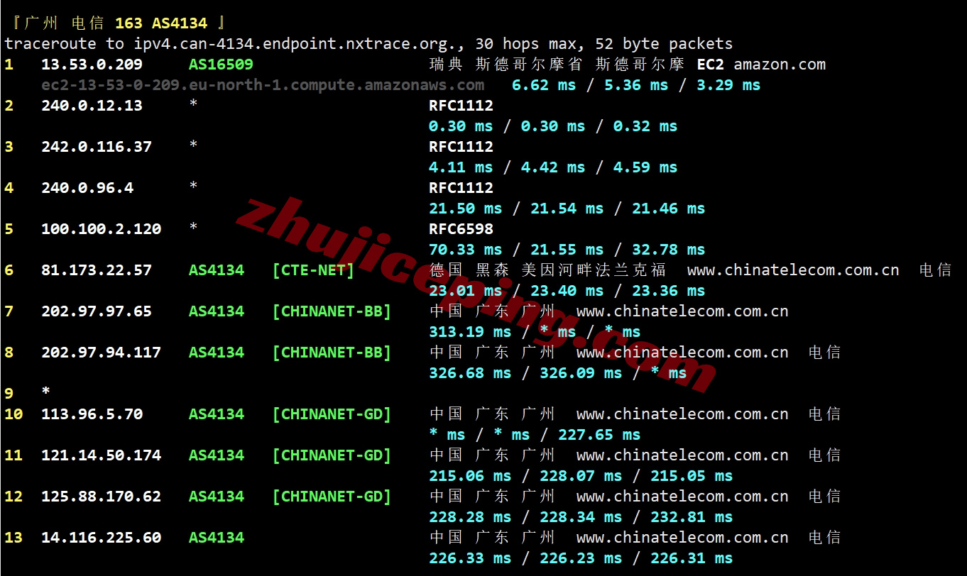 amzse21 AWS亚马逊云瑞典斯德哥尔摩数据中心详细测评