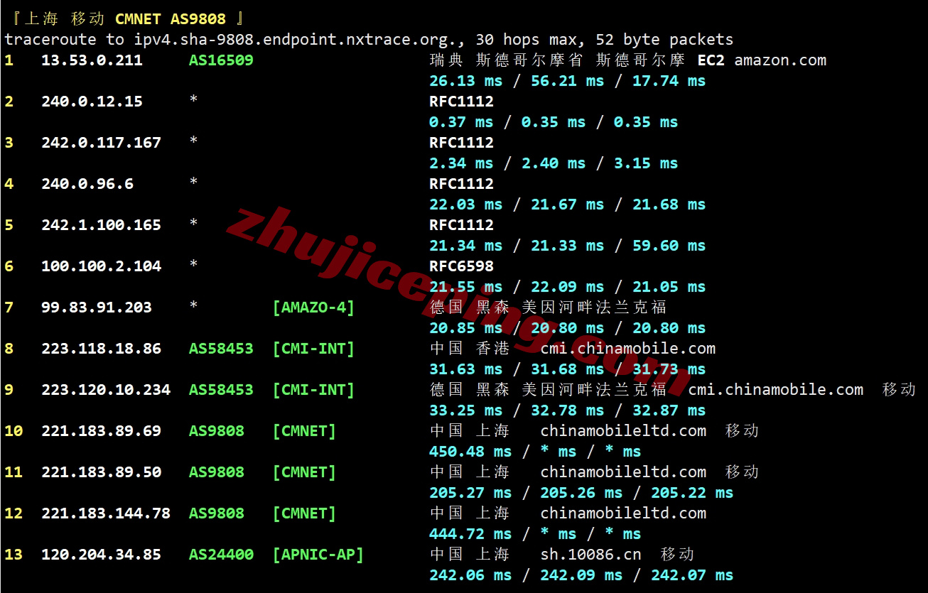 amzse26 AWS亚马逊云瑞典斯德哥尔摩数据中心详细测评