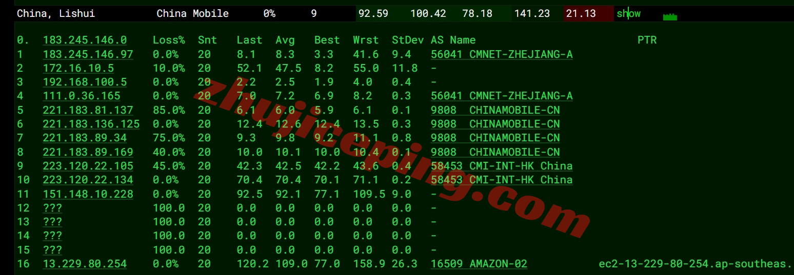 amzsg18 🟩AWS怎么样?🟩详细测评亚马逊云新加坡/Singapore云服务器