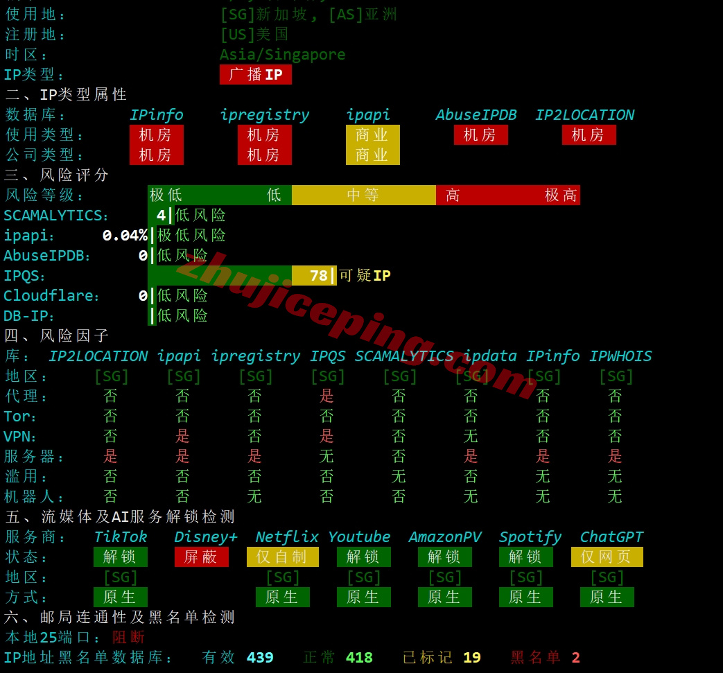 amzsg28 🟩AWS怎么样?🟩详细测评亚马逊云新加坡/Singapore云服务器