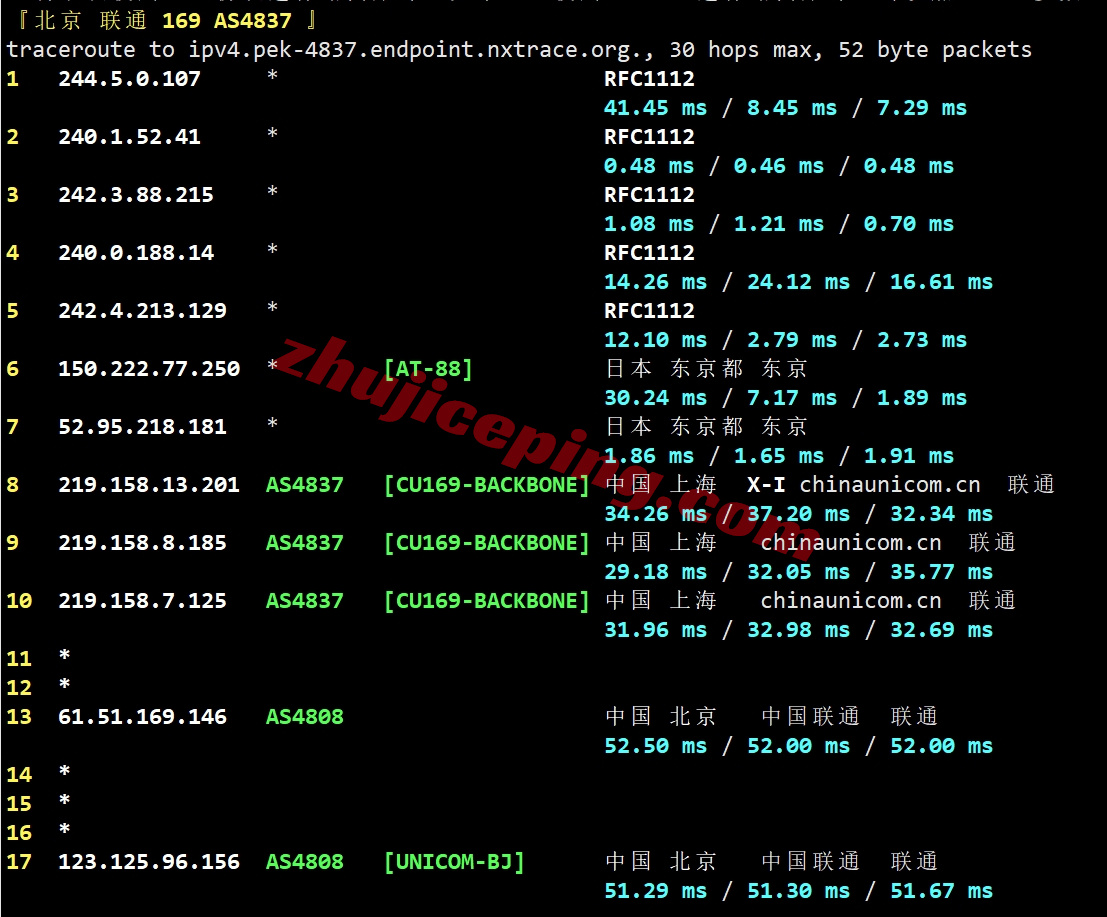 amztokyo22 详细测评AWS/亚马逊云日本东京/Tokyo数据中心的云服务器