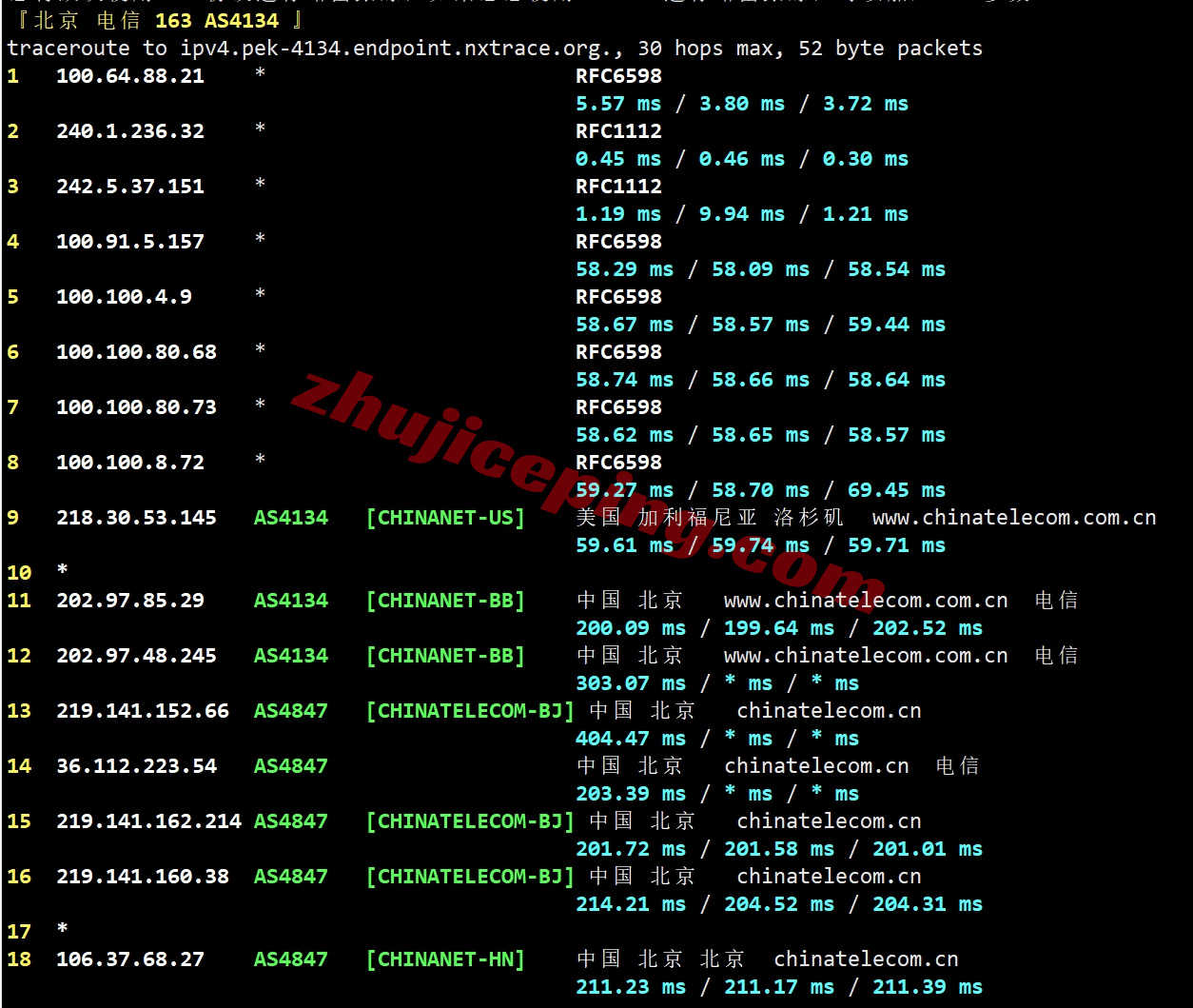 amzusoh19 🟩AWS怎么样?🟩亚马逊云Ohio(俄亥俄州)机房的云服务器详细测评