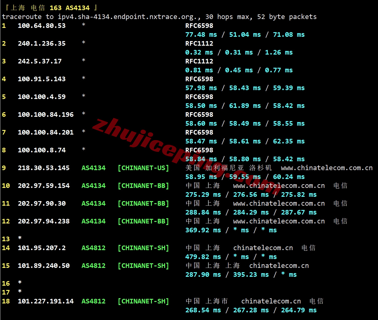 amzusoh20 🟩AWS怎么样?🟩亚马逊云Ohio(俄亥俄州)机房的云服务器详细测评