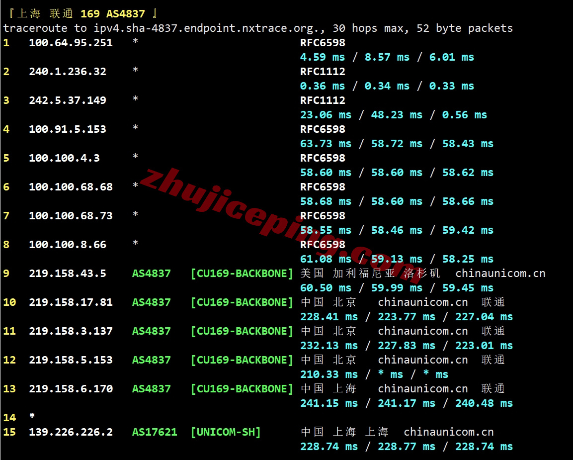 amzusoh23 🟩AWS怎么样?🟩亚马逊云Ohio(俄亥俄州)机房的云服务器详细测评