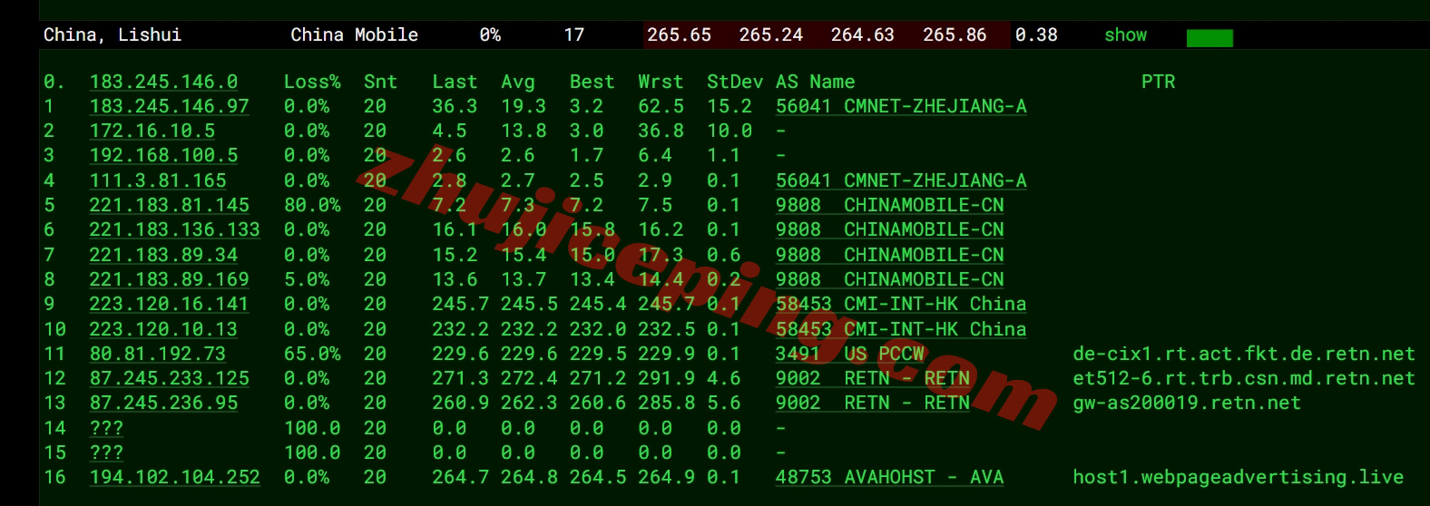 avahost17 详细测评ava.hosting的摩尔多瓦VPS(官方明确说明无视版权投诉)
