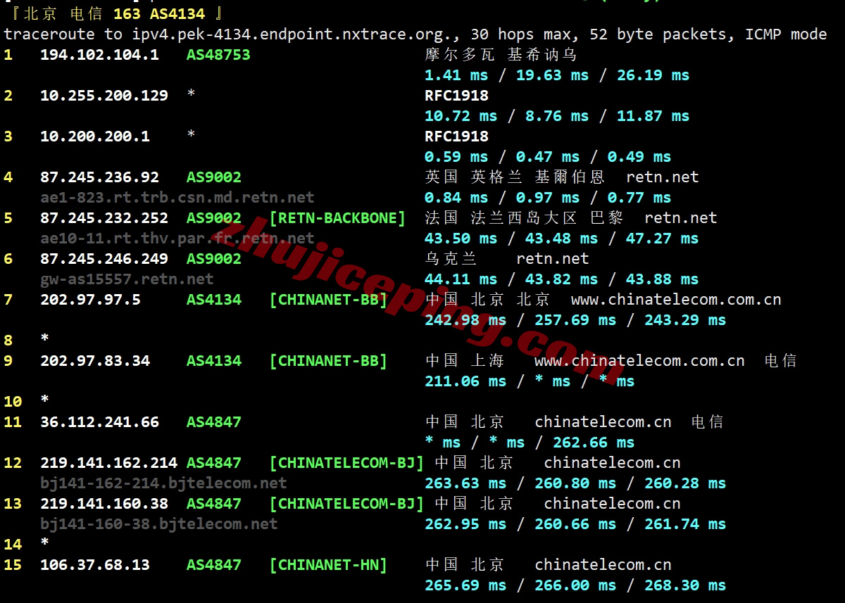 avahost18 详细测评ava.hosting的摩尔多瓦VPS(官方明确说明无视版权投诉)
