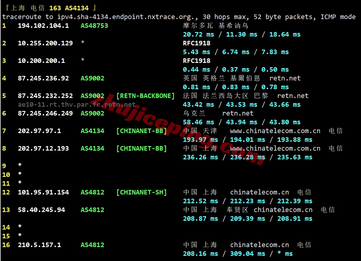 avahost19 详细测评ava.hosting的摩尔多瓦VPS(官方明确说明无视版权投诉)