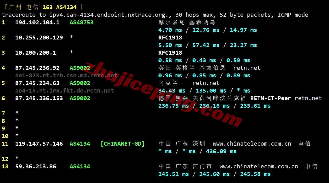 avahost20 详细测评ava.hosting的摩尔多瓦VPS(官方明确说明无视版权投诉)
