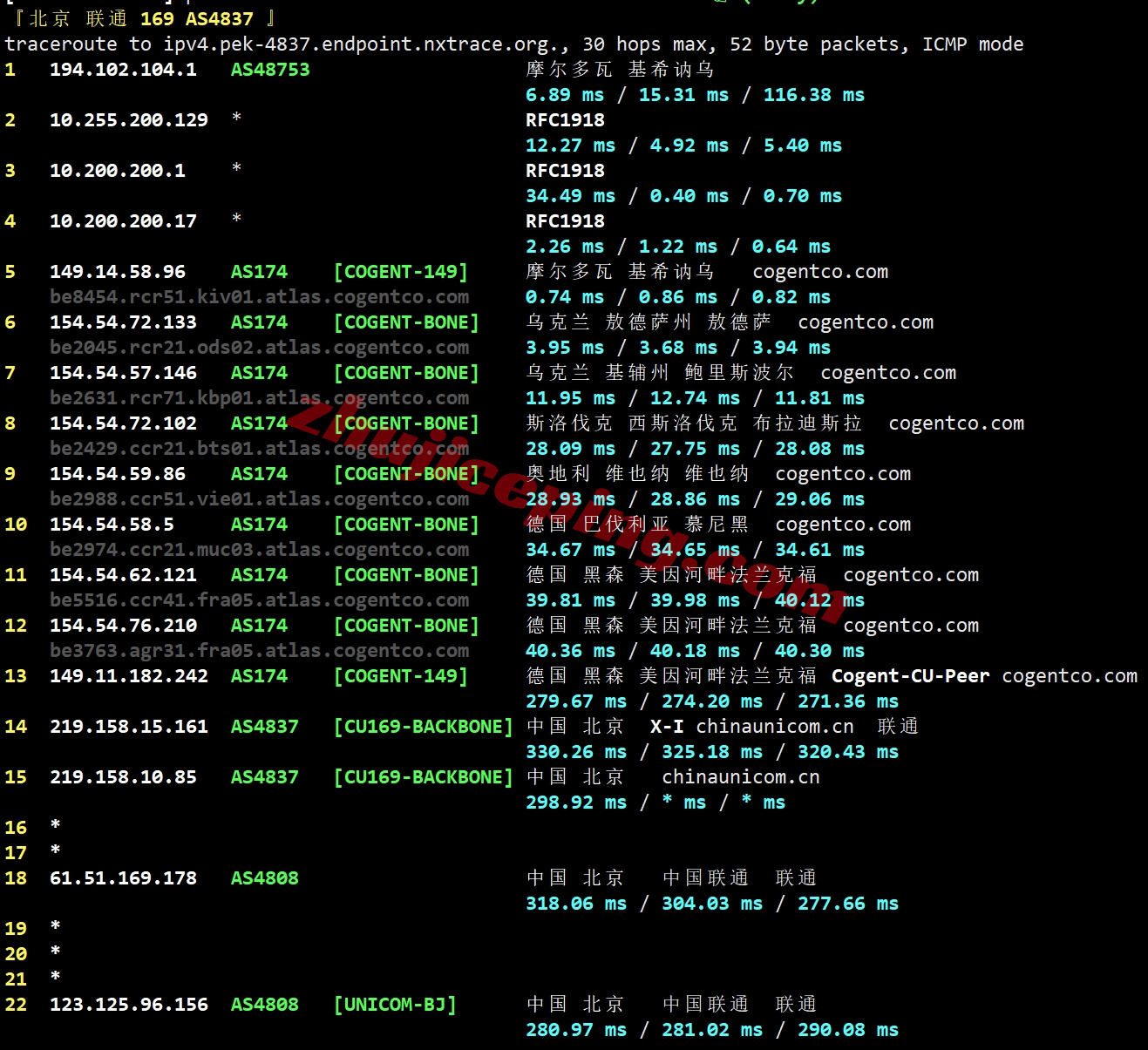 avahost21 详细测评ava.hosting的摩尔多瓦VPS(官方明确说明无视版权投诉)
