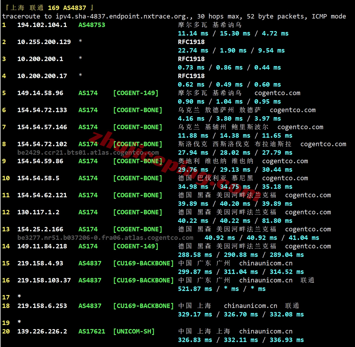 avahost22 详细测评ava.hosting的摩尔多瓦VPS(官方明确说明无视版权投诉)