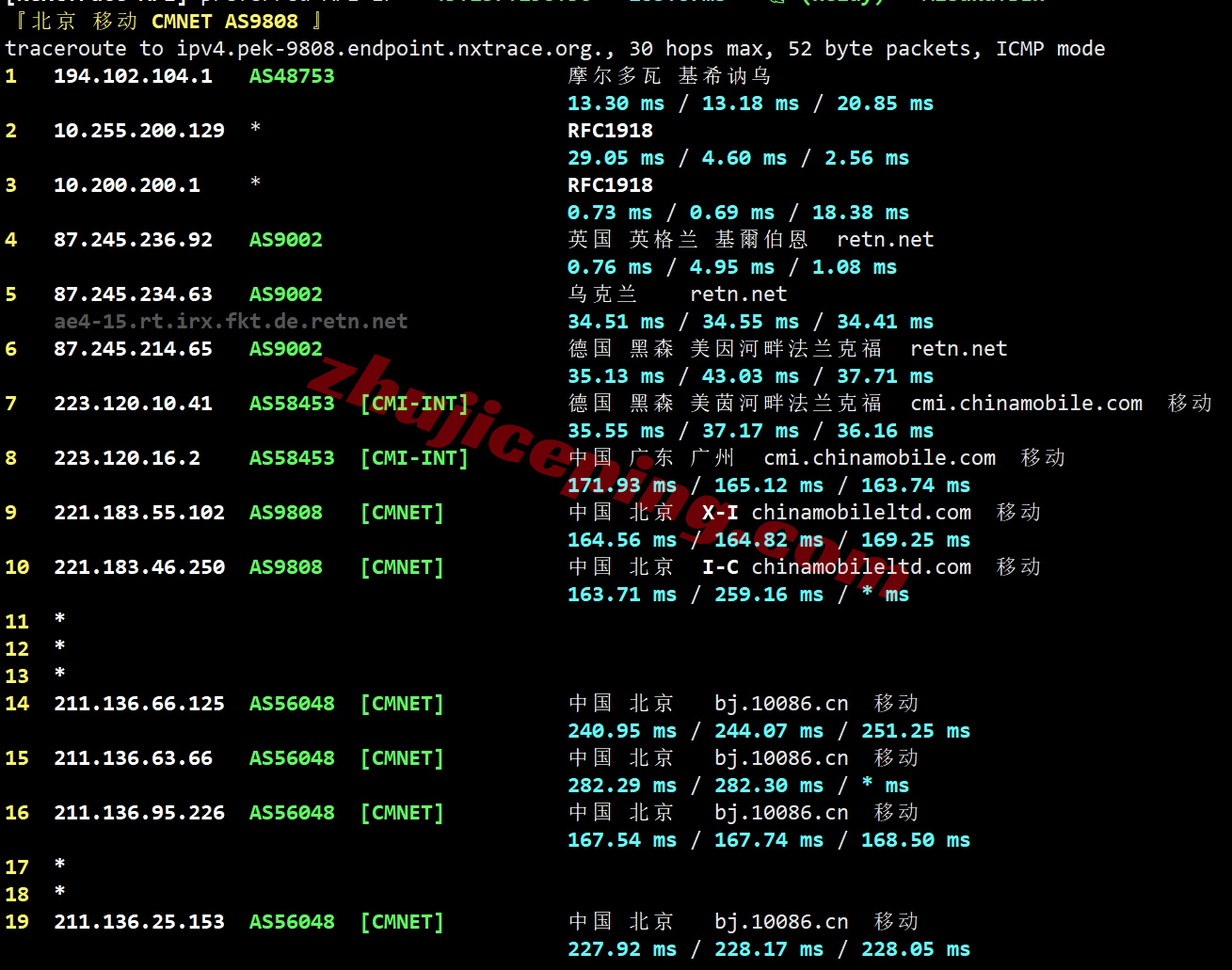 avahost24 详细测评ava.hosting的摩尔多瓦VPS(官方明确说明无视版权投诉)