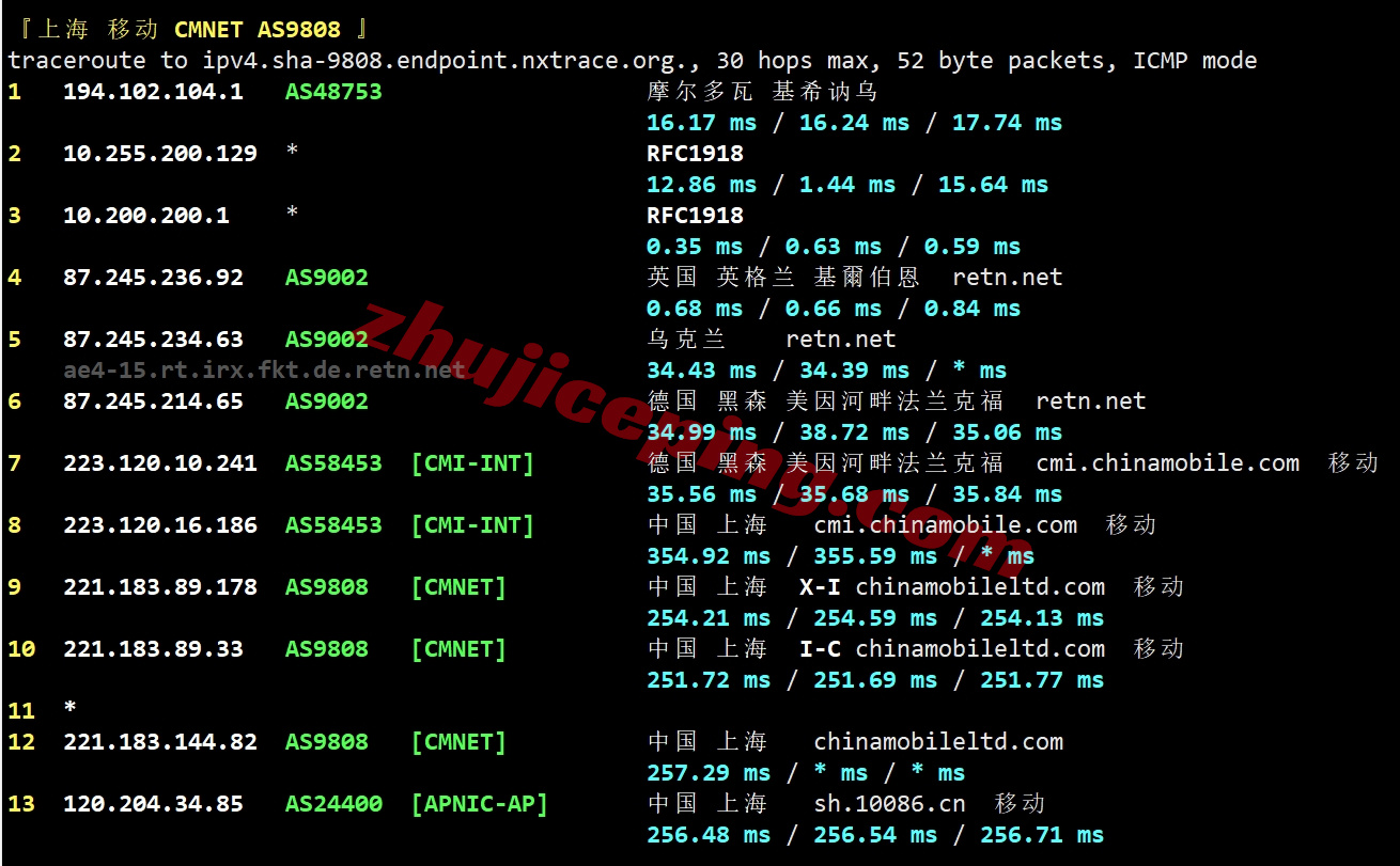 avahost25 详细测评ava.hosting的摩尔多瓦VPS(官方明确说明无视版权投诉)
