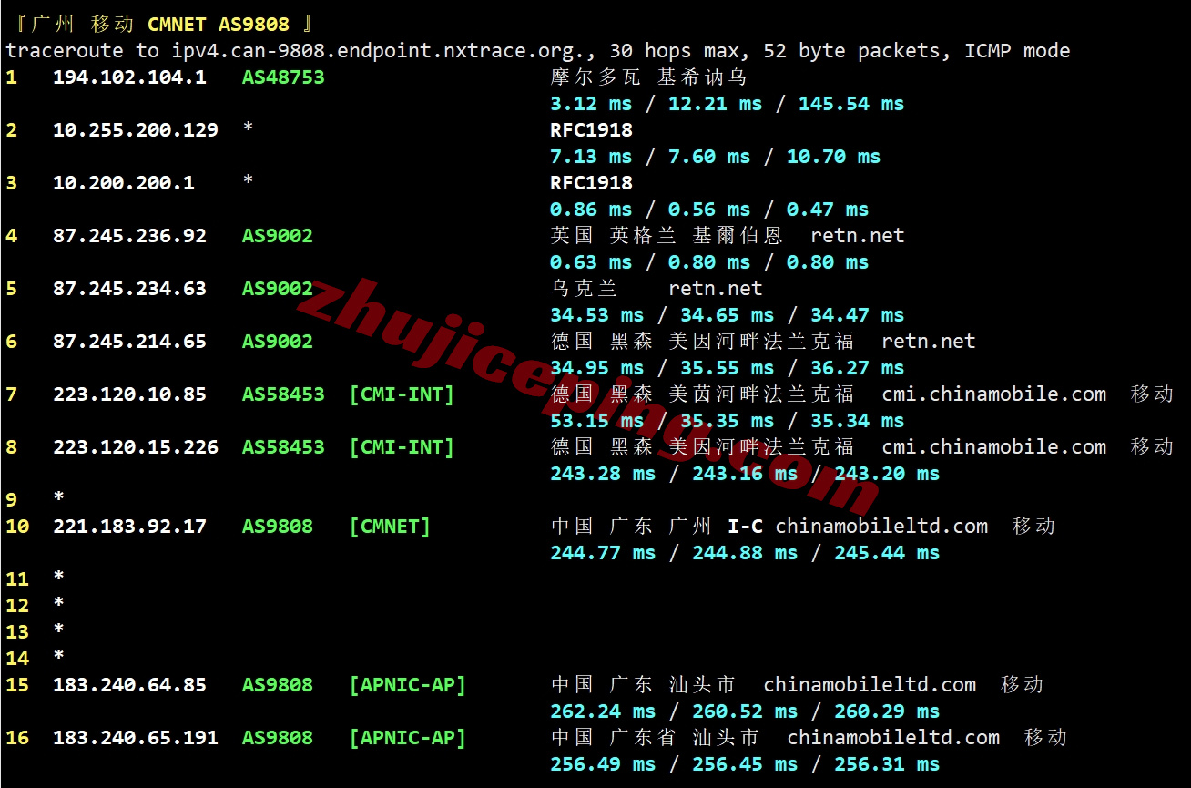 avahost26 详细测评ava.hosting的摩尔多瓦VPS(官方明确说明无视版权投诉)