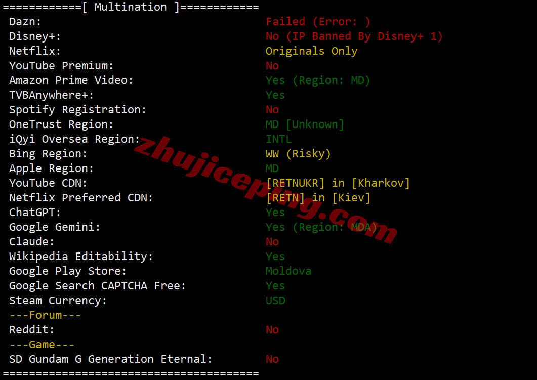 avahost28 详细测评ava.hosting的摩尔多瓦VPS(官方明确说明无视版权投诉)