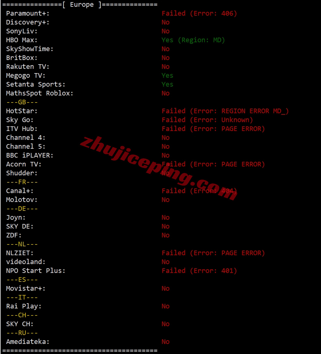 avahost29 详细测评ava.hosting的摩尔多瓦VPS(官方明确说明无视版权投诉)