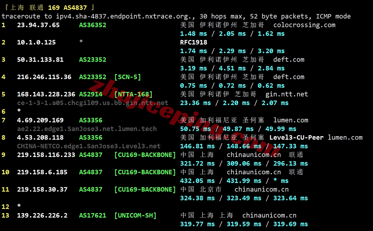ccchi22 colocrossing怎么样？芝加哥VPS详细测评