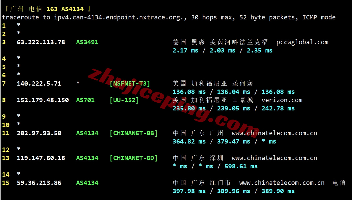 hykrisp20 详细测评hostyun韩国双ISP家庭住宅属性VPS，适合落地、解锁极佳！