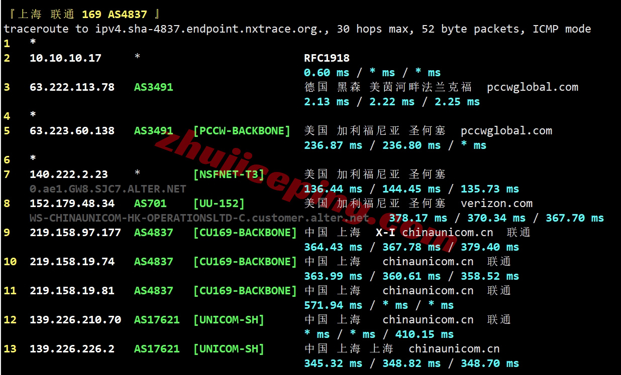 hykrisp22 详细测评hostyun韩国双ISP家庭住宅属性VPS，适合落地、解锁极佳！
