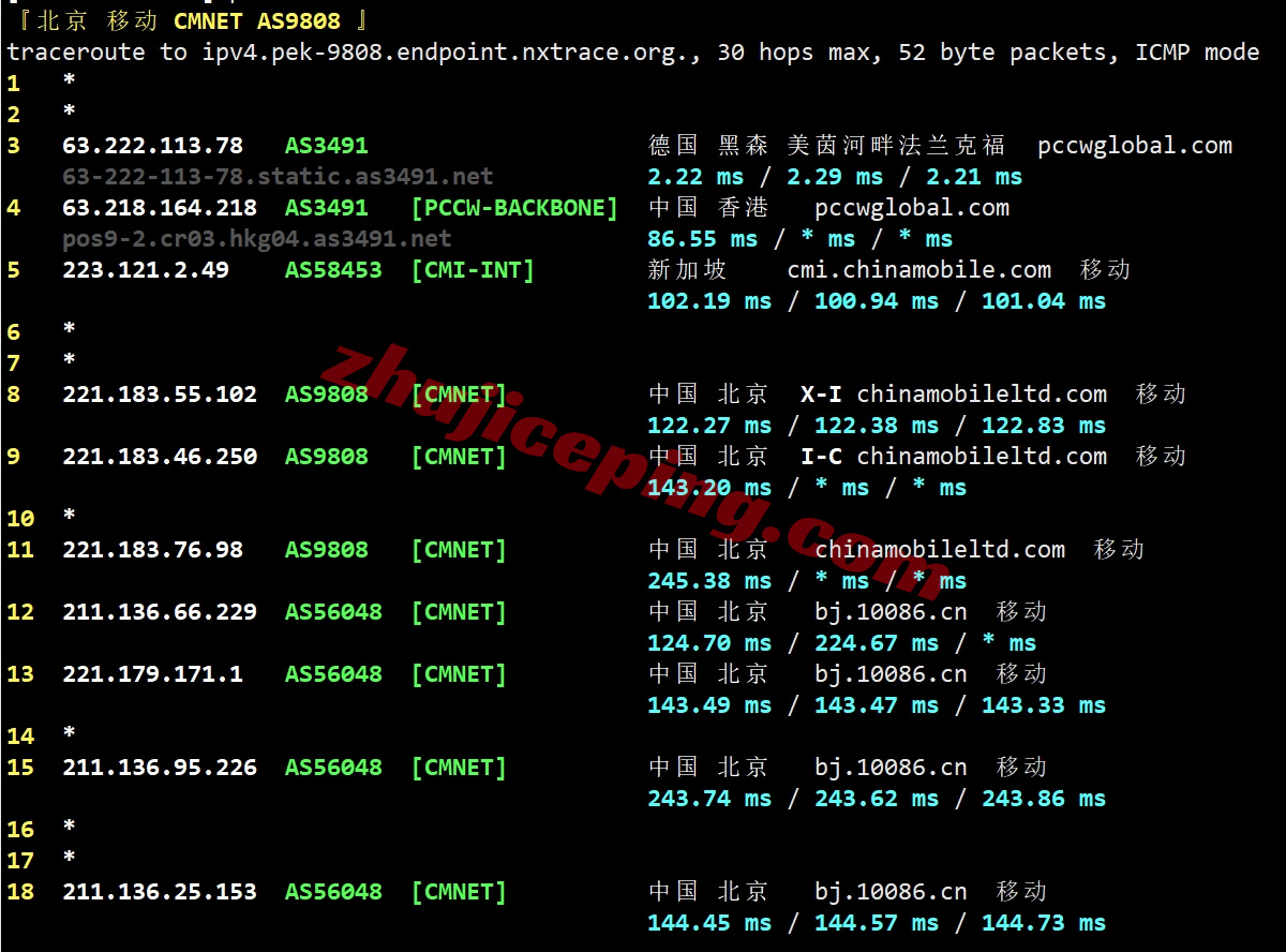 hykrisp24 详细测评hostyun韩国双ISP家庭住宅属性VPS，适合落地、解锁极佳！