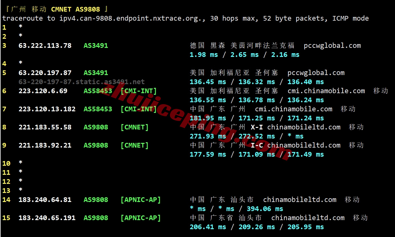 hykrisp26 详细测评hostyun韩国双ISP家庭住宅属性VPS，适合落地、解锁极佳！