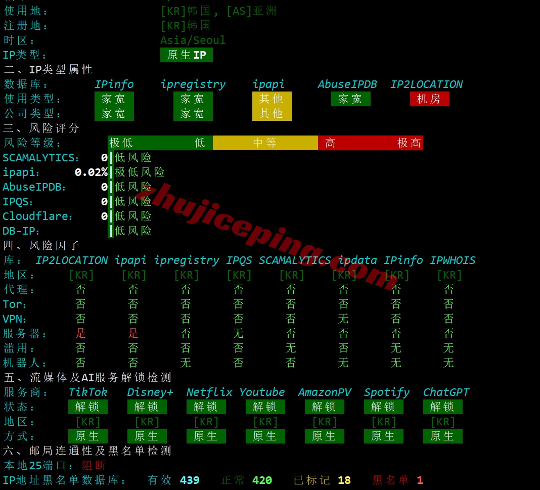 hykrisp27 hostyun：韩国家庭IP/住宅IP/双ISP属性IP，原生韩国VPS，低至28元/月，解锁特别好