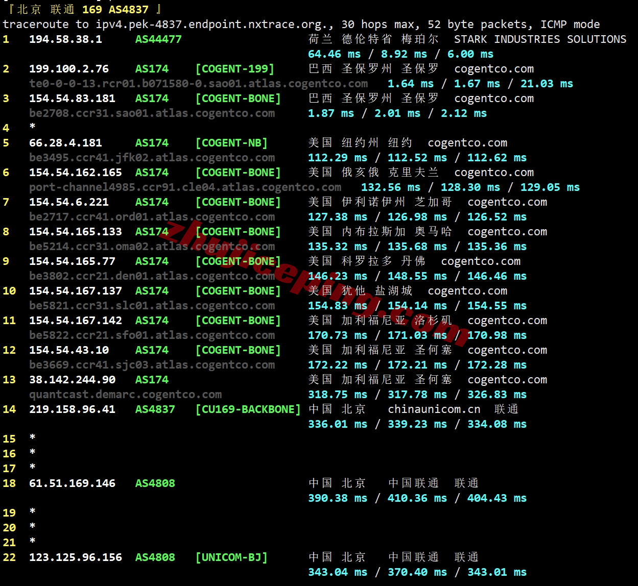 juhostbr22 justhost怎么样？巴西VPS详细测评数据分享