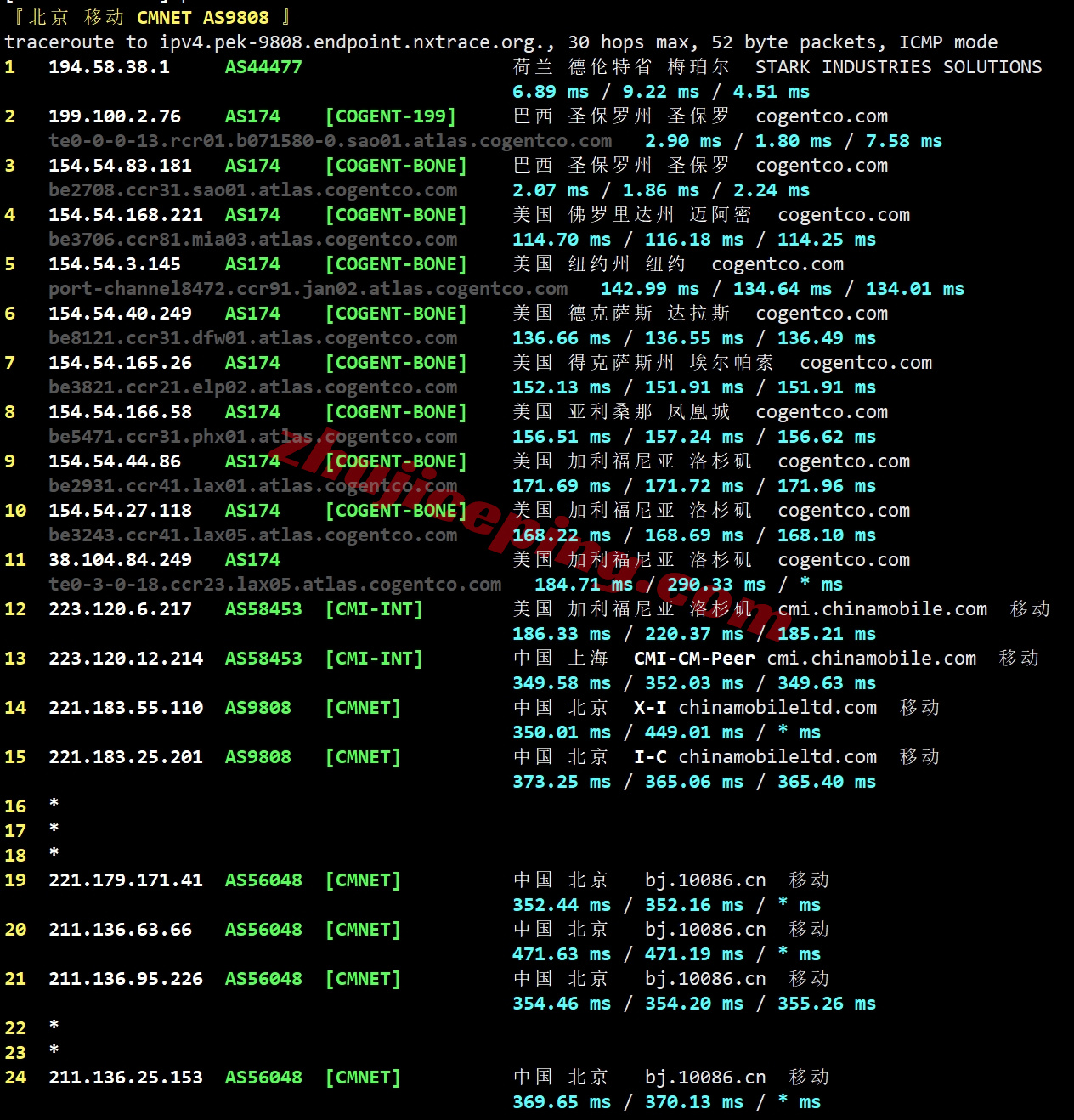 juhostbr25 justhost怎么样？巴西VPS详细测评数据分享