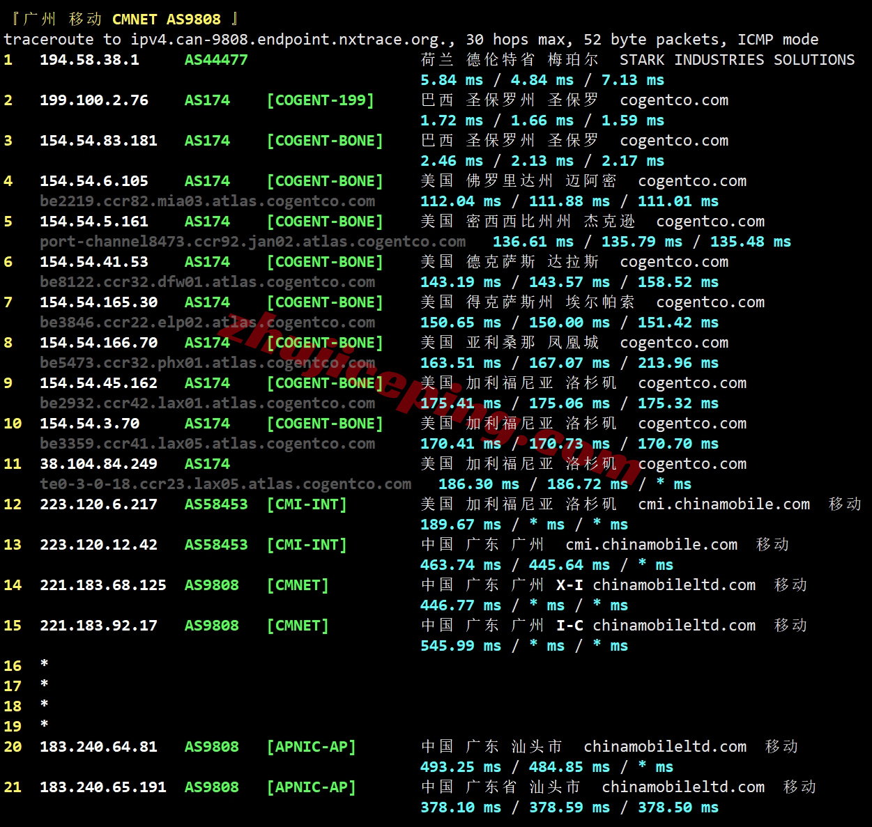 juhostbr27 justhost怎么样？巴西VPS详细测评数据分享