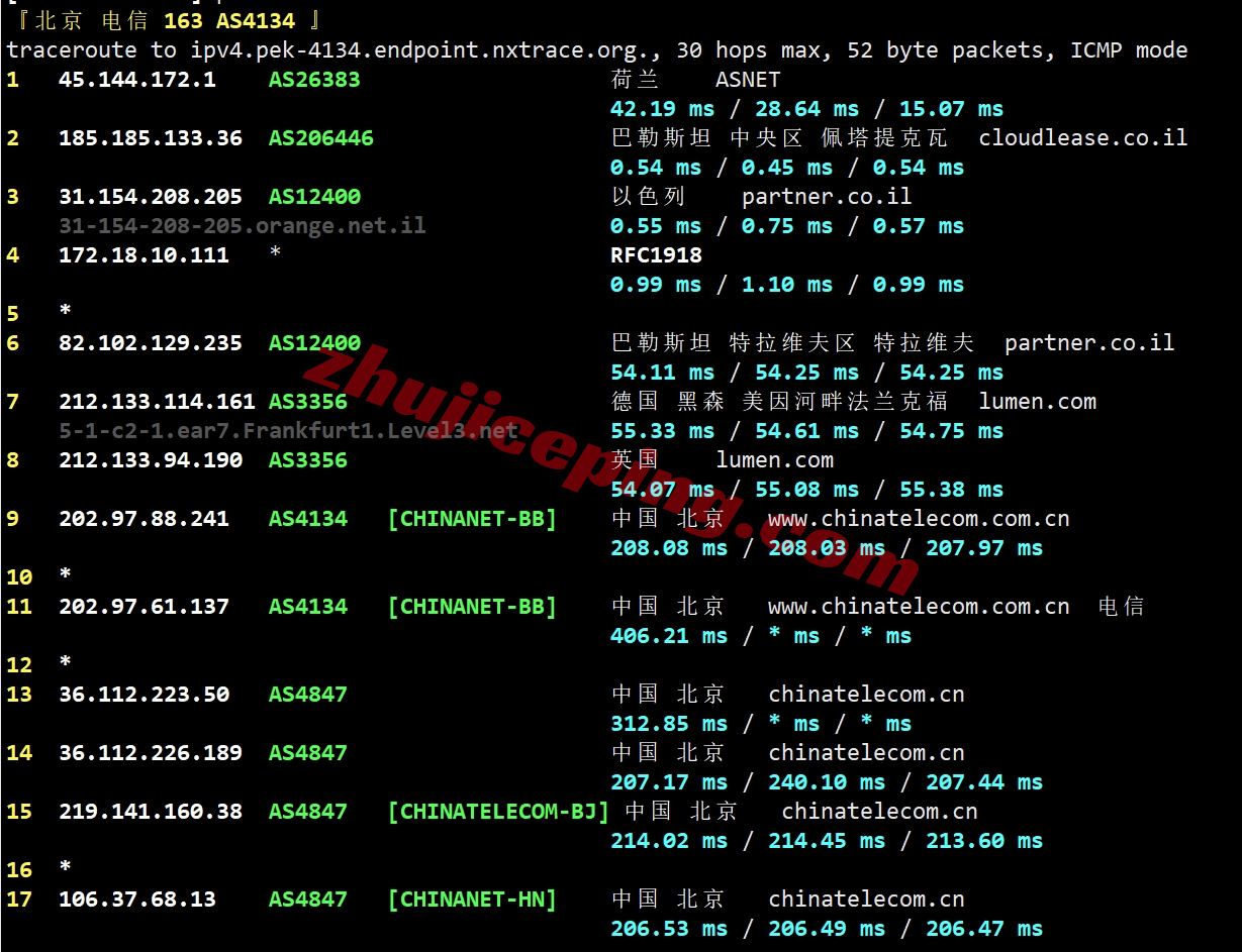 justhostil19 详细测评justhost.asia的以色列VPS(特拉维夫数据中心)