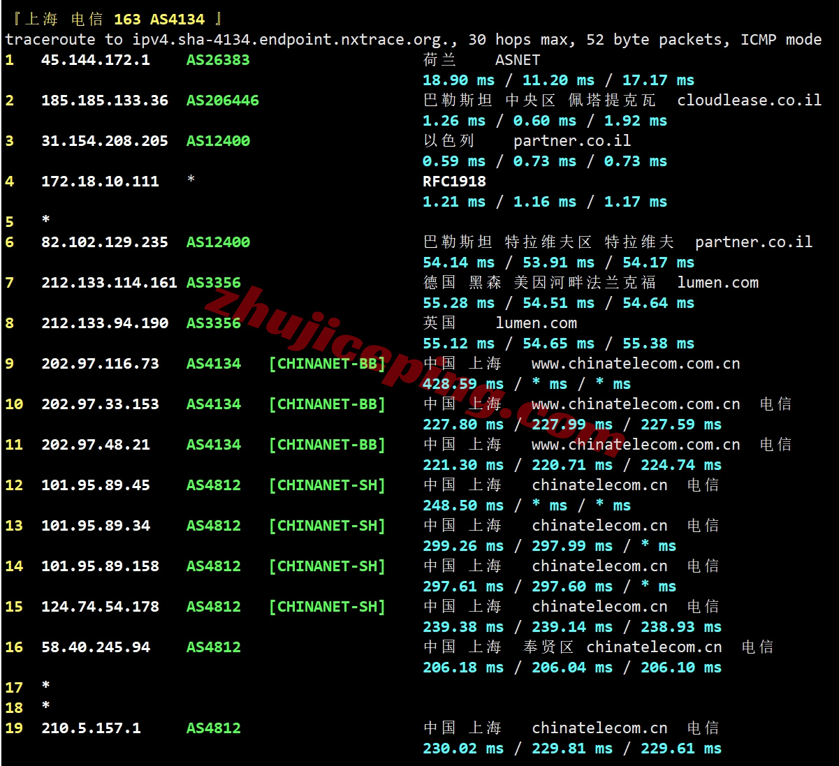 justhostil20 详细测评justhost.asia的以色列VPS(特拉维夫数据中心)
