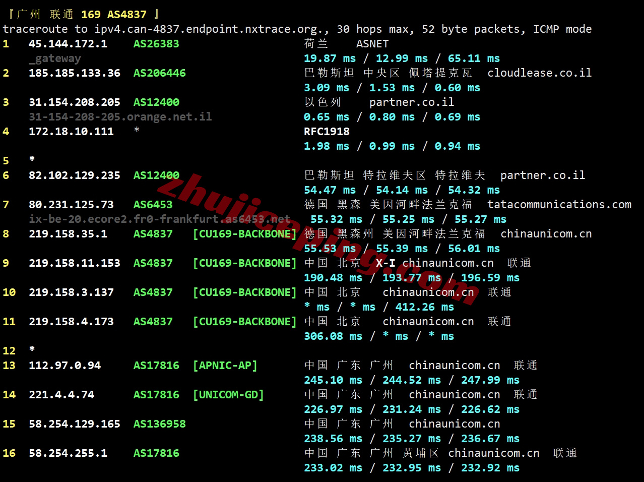 justhostil24 详细测评justhost.asia的以色列VPS(特拉维夫数据中心)