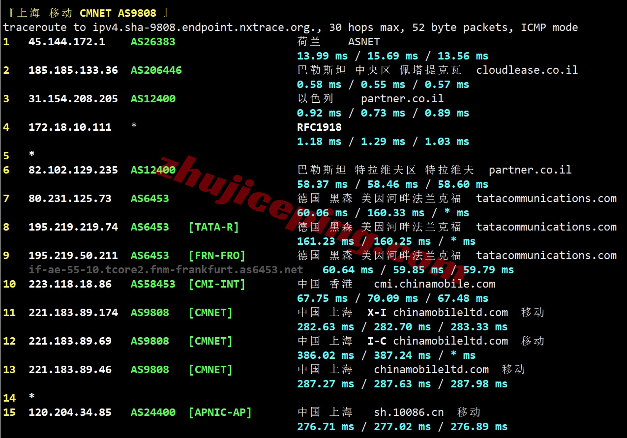 justhostil26 详细测评justhost.asia的以色列VPS(特拉维夫数据中心)
