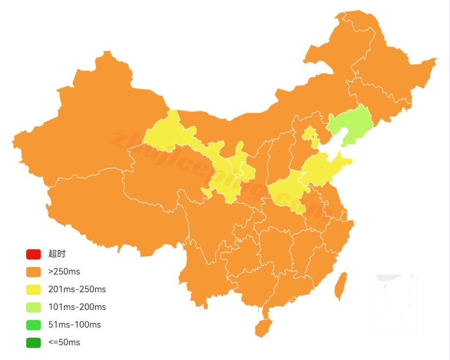 justhostis15 justhost怎么样？详细测评冰岛VPS并分享数据