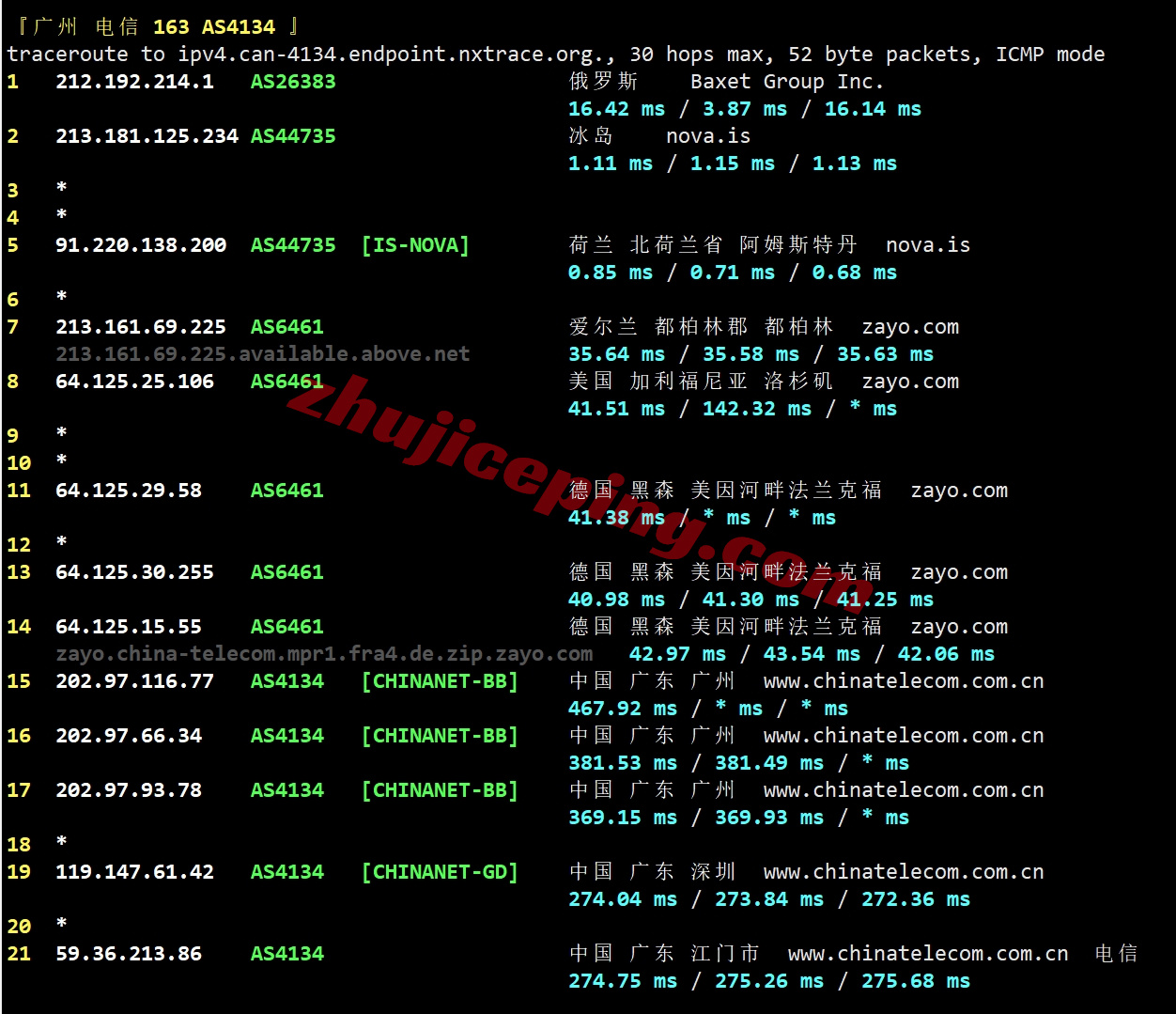 justhostis21 justhost怎么样？详细测评冰岛VPS并分享数据