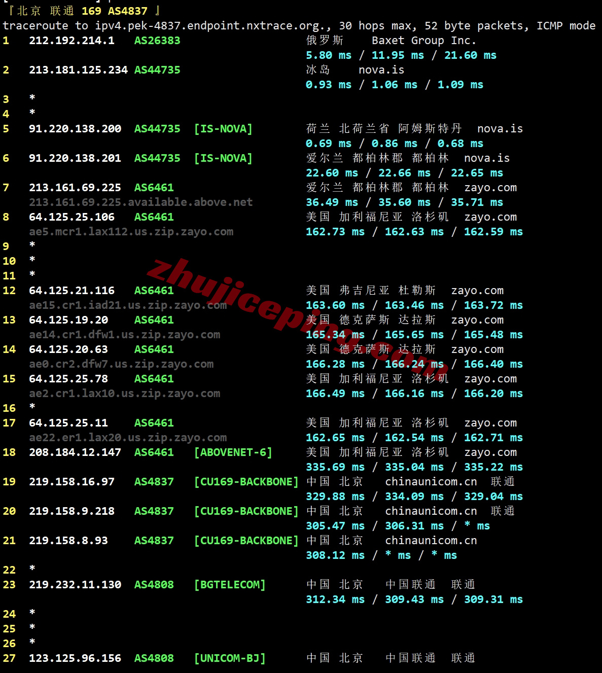 justhostis22 justhost怎么样？详细测评冰岛VPS并分享数据