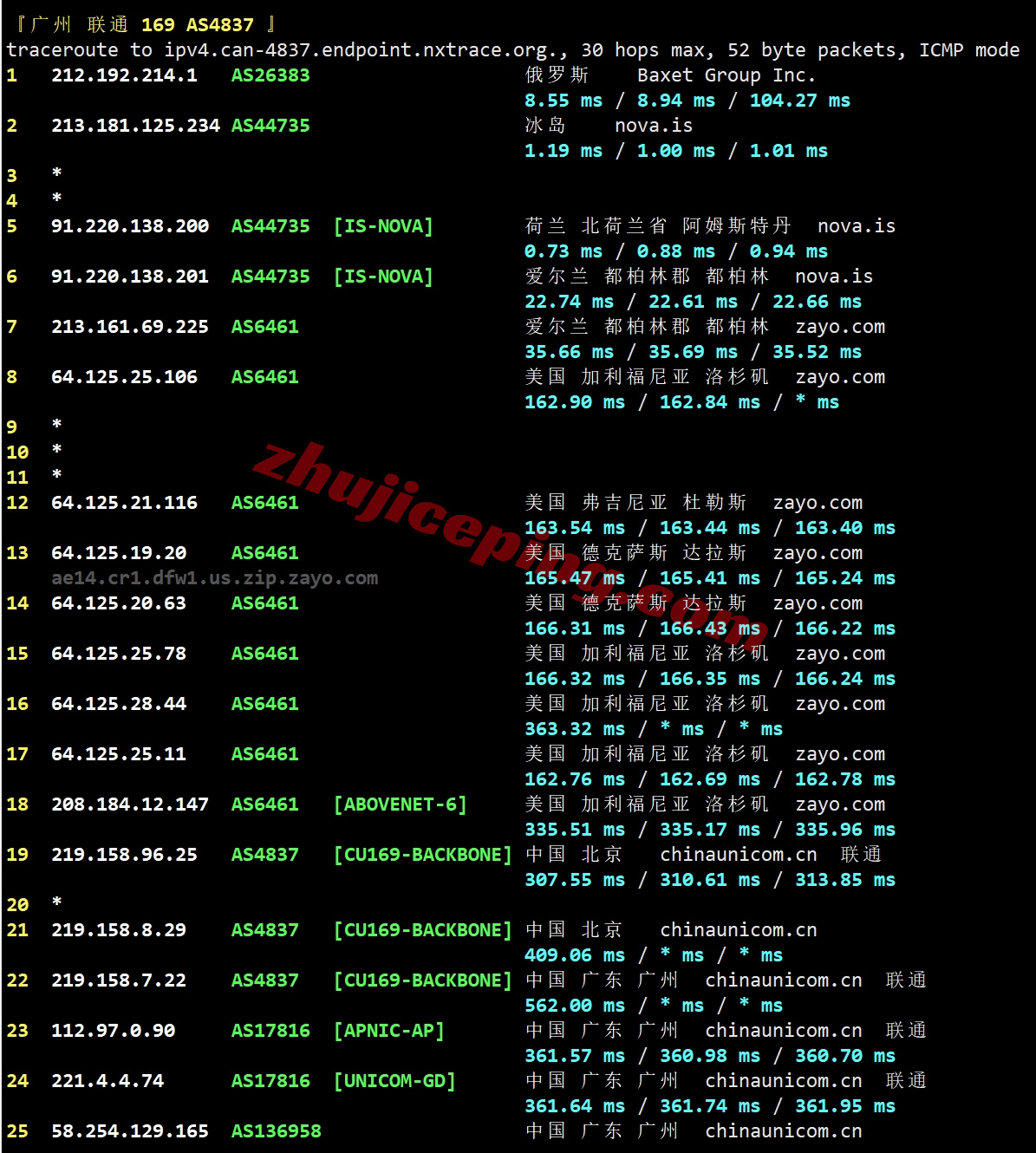 justhostis24 justhost怎么样？详细测评冰岛VPS并分享数据