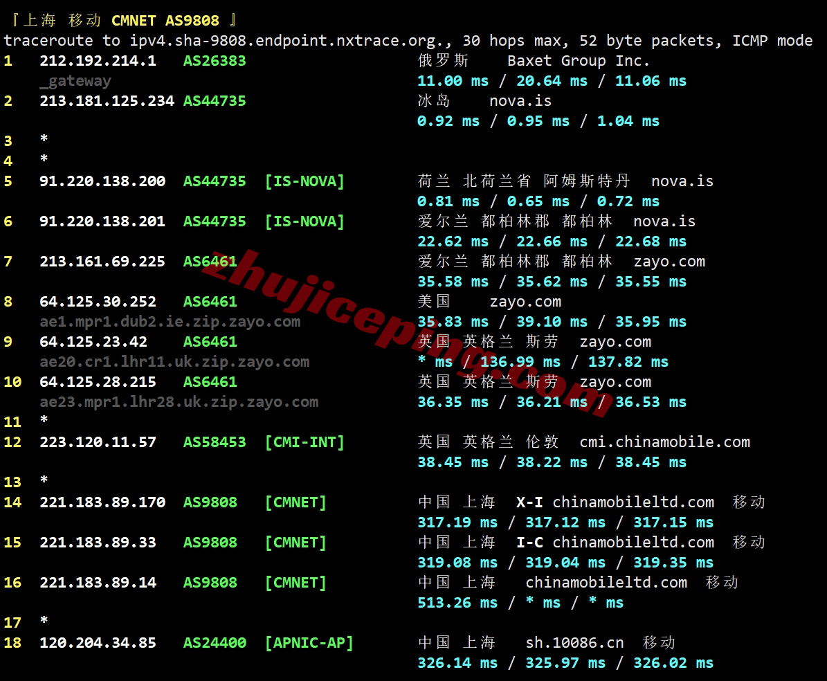 justhostis26 justhost怎么样？详细测评冰岛VPS并分享数据