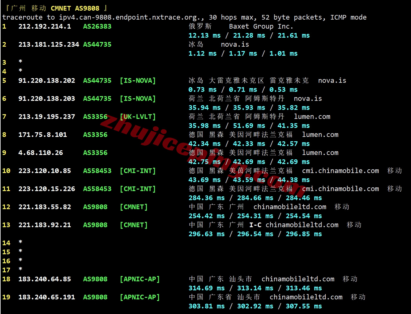justhostis27 justhost怎么样？详细测评冰岛VPS并分享数据