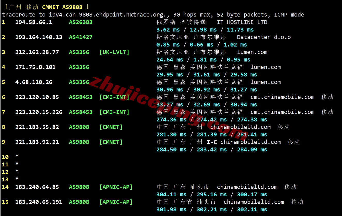 justhostsi27 详细测评justhost斯洛文尼亚VPS（Ljubljana, Slovenia）