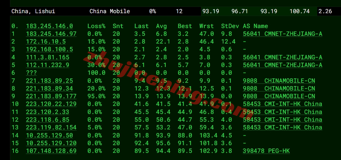 rakhkjpw17 🟩更新🟩 详细测评raksmart香港机房#精品网#线路的服务器
