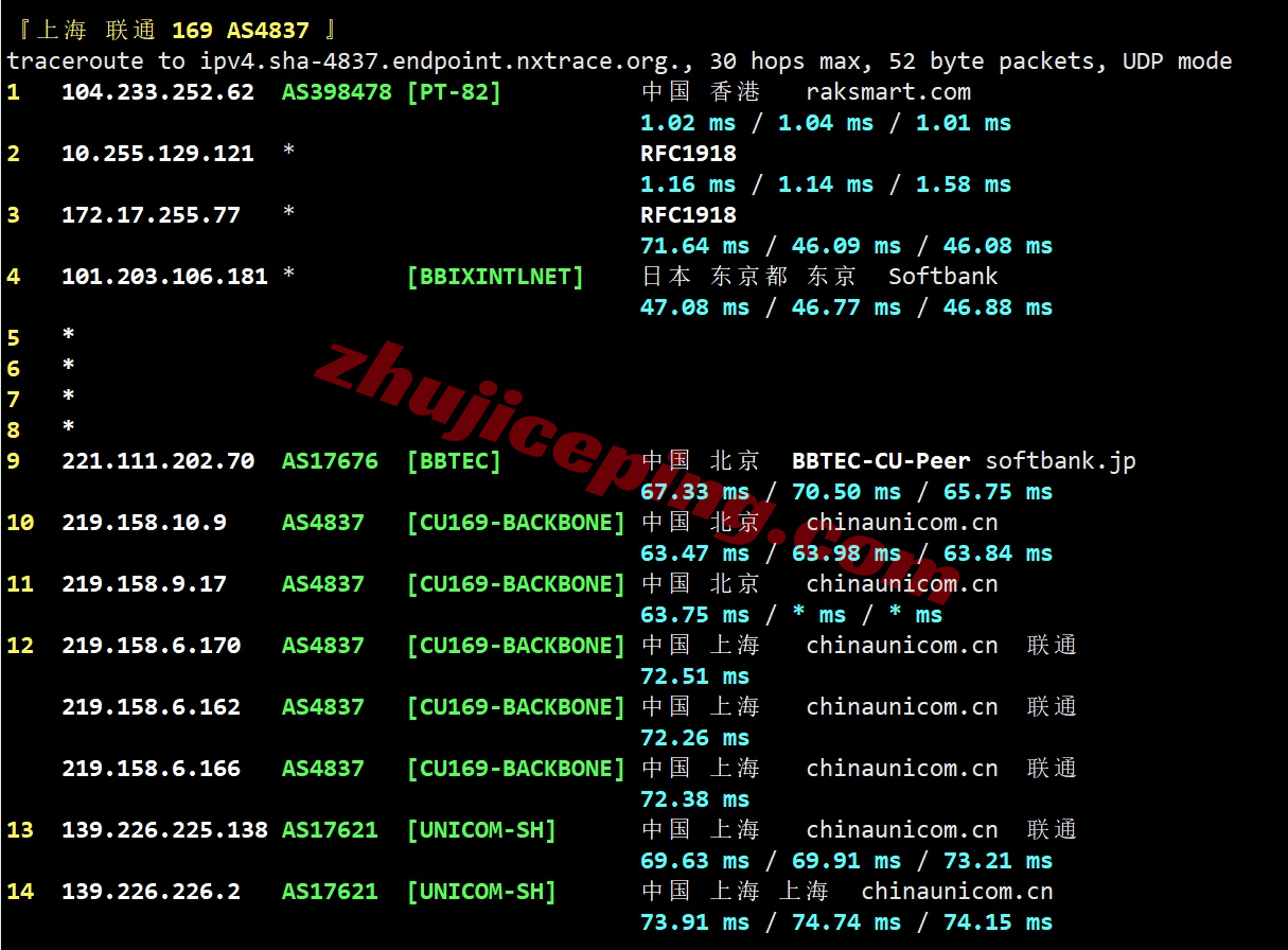 rakhkjpw22 🟩更新🟩 详细测评raksmart香港机房#精品网#线路的服务器