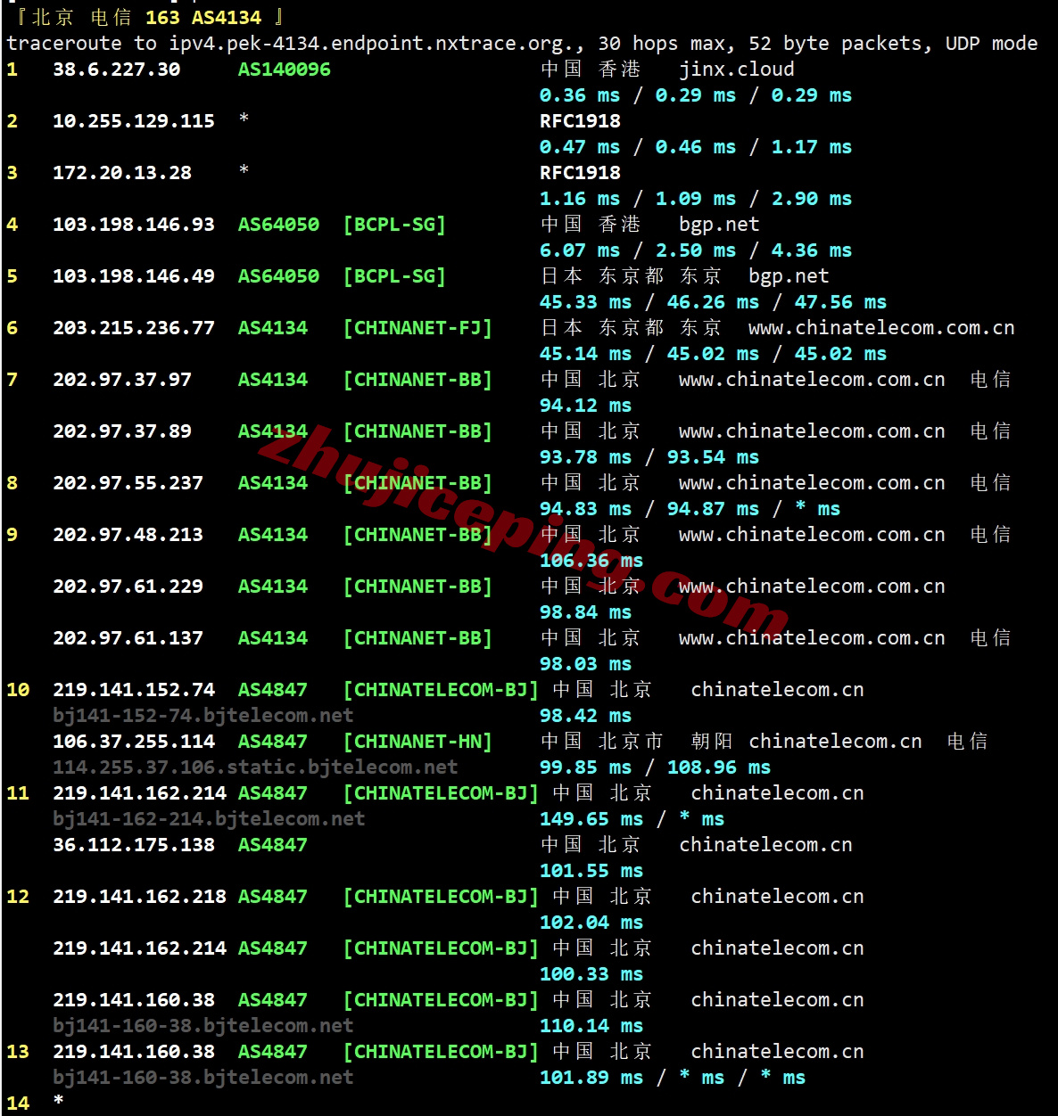 rakhkyh19 🟩更新版🟩详细测评raksmart香港机房“大陆优化”线路的服务器