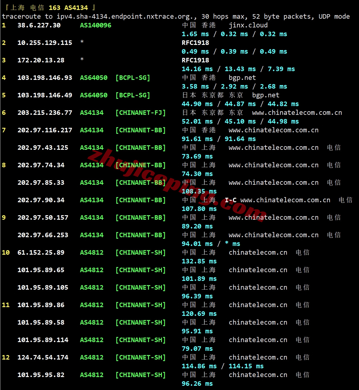 rakhkyh20 🟩更新版🟩详细测评raksmart香港机房“大陆优化”线路的服务器