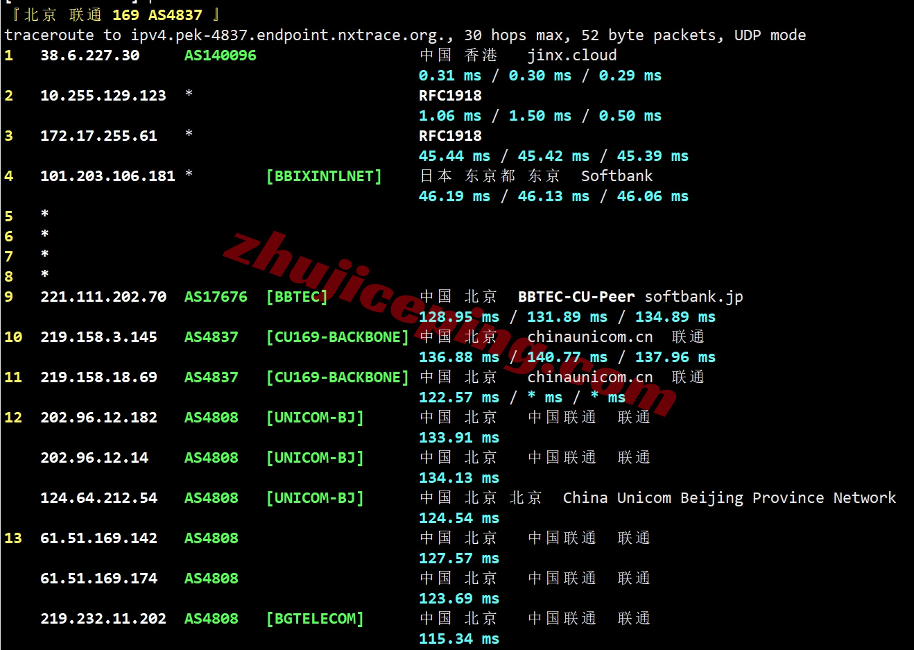 rakhkyh22 🟩更新版🟩详细测评raksmart香港机房“大陆优化”线路的服务器