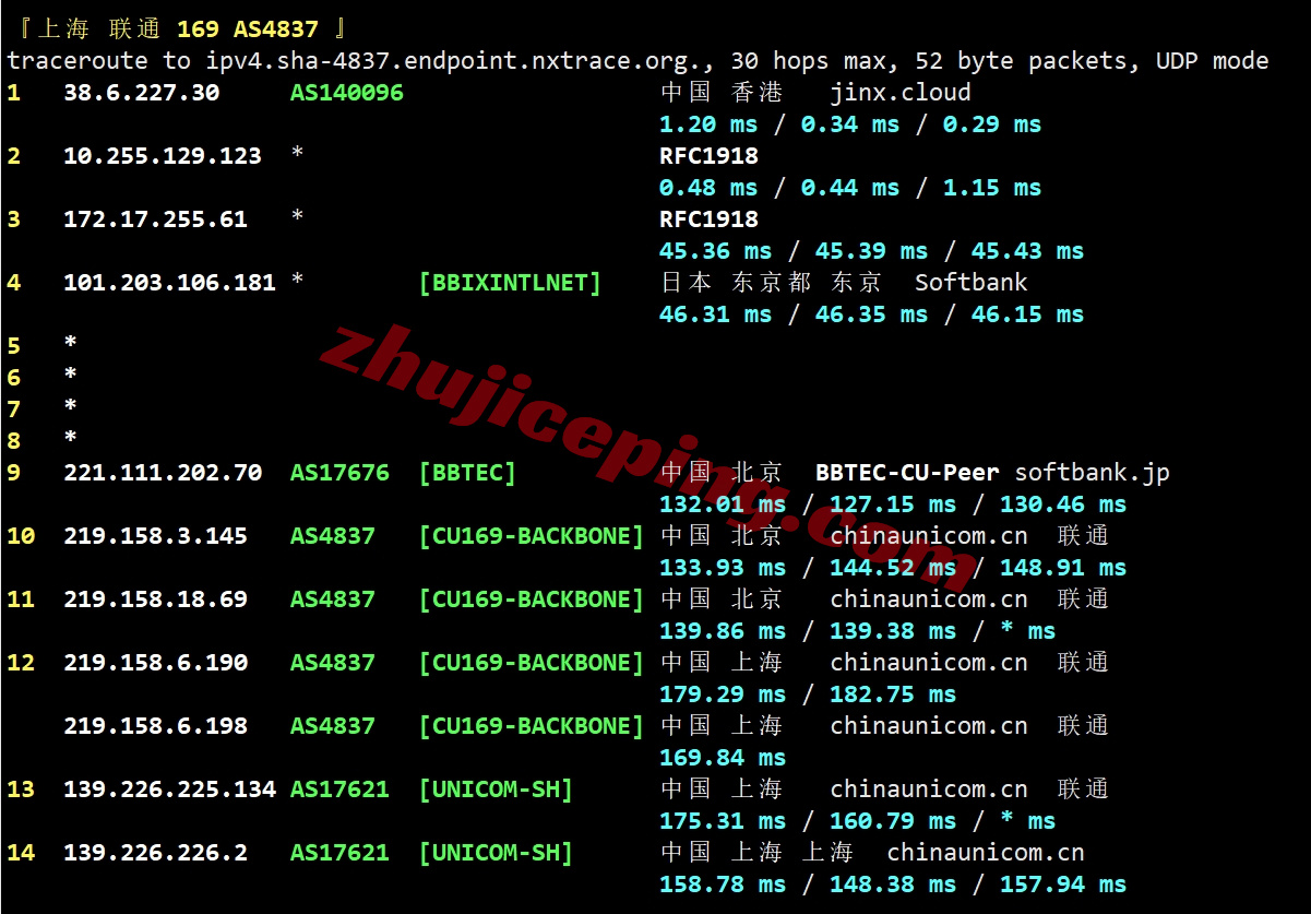 rakhkyh23 🟩更新版🟩详细测评raksmart香港机房“大陆优化”线路的服务器