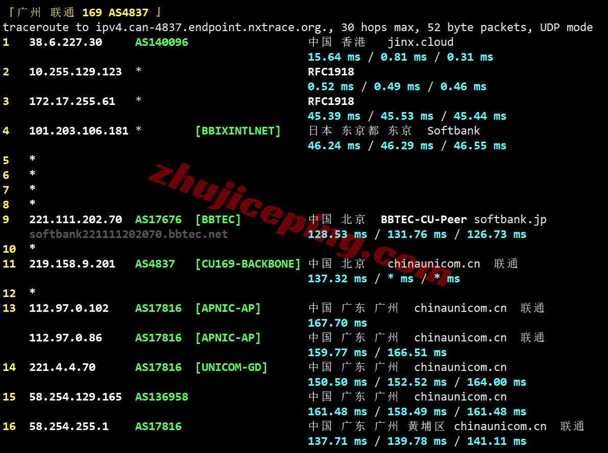rakhkyh24 🟩更新版🟩详细测评raksmart香港机房“大陆优化”线路的服务器