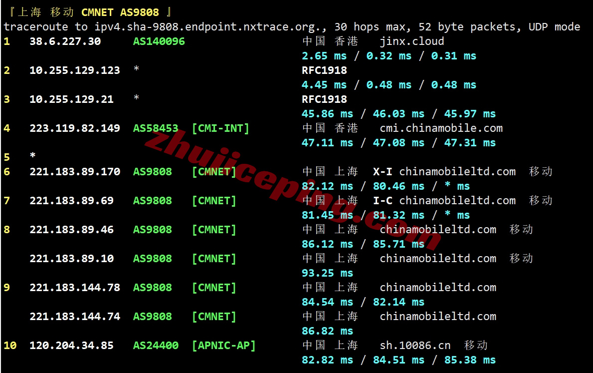 rakhkyh26 🟩更新版🟩详细测评raksmart香港机房“大陆优化”线路的服务器
