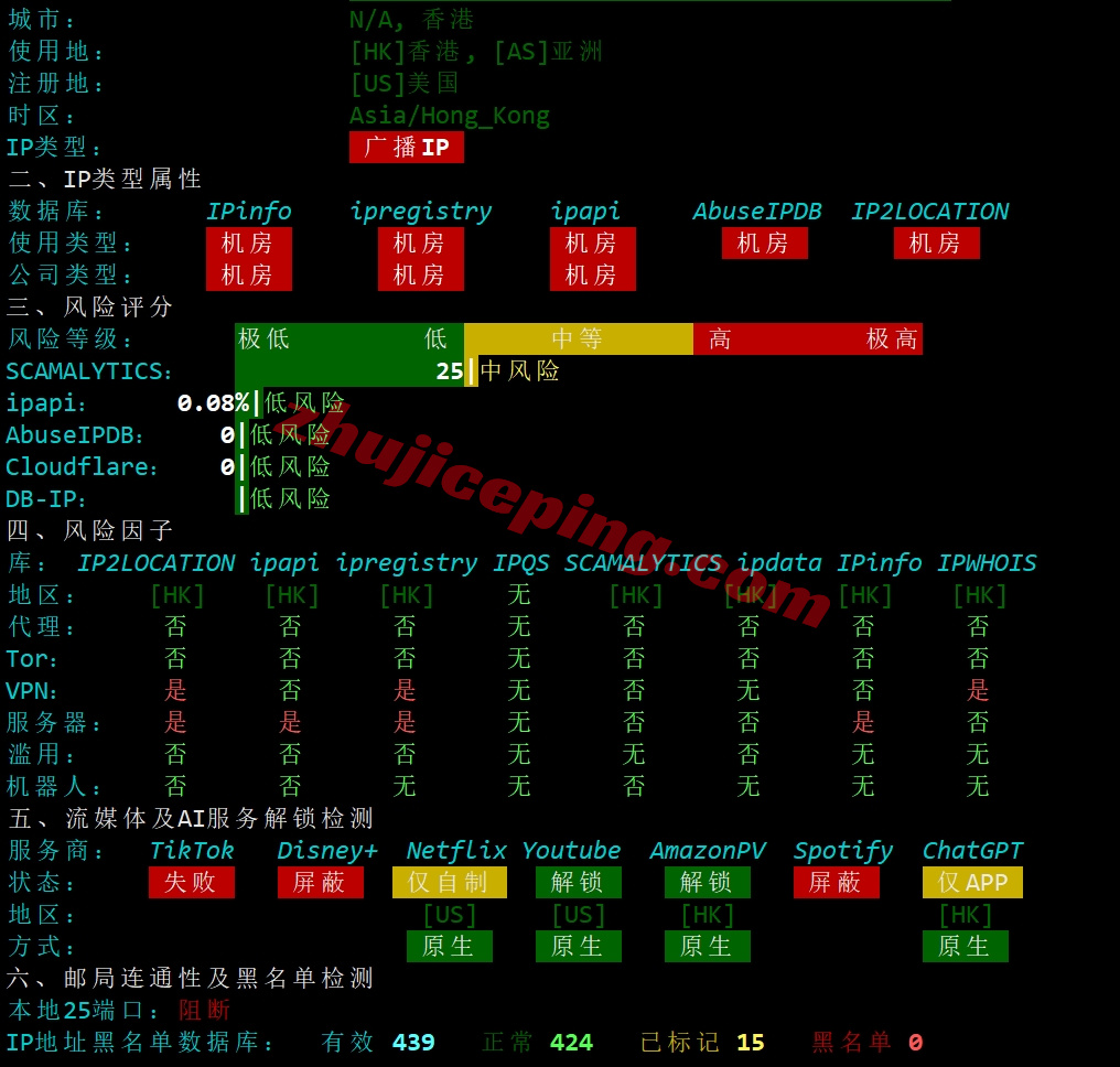 rakhkyh28 🟩更新版🟩详细测评raksmart香港机房“大陆优化”线路的服务器