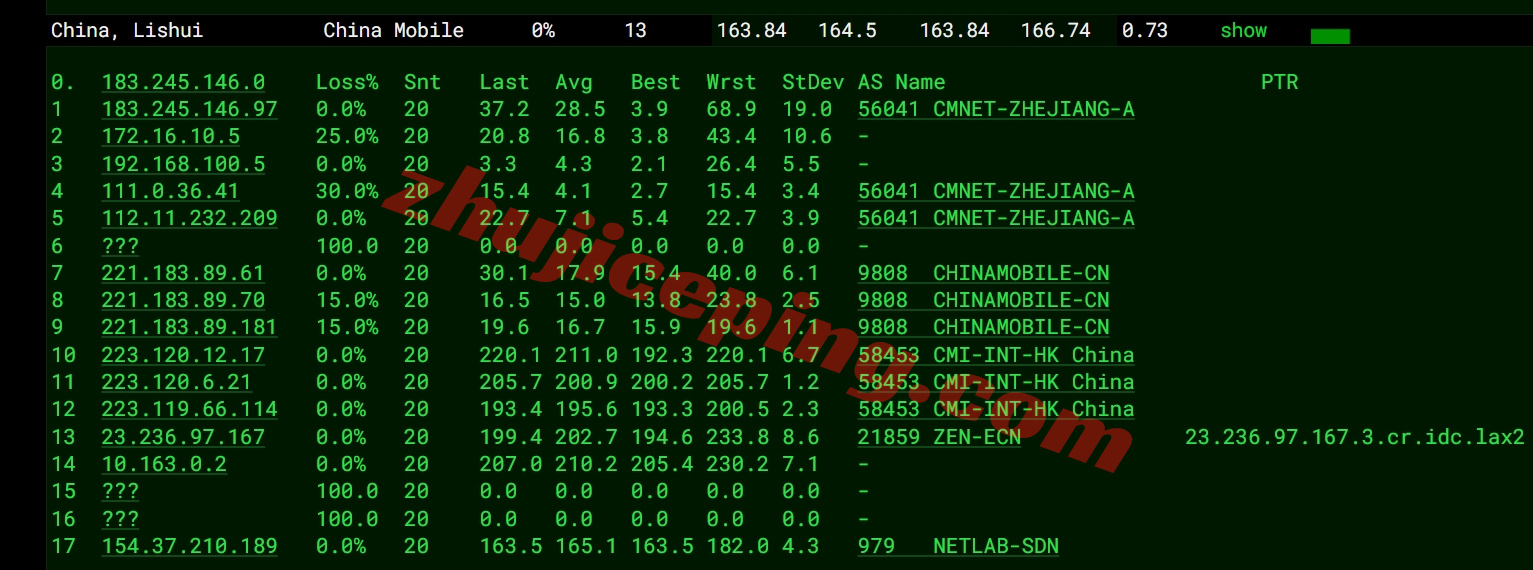webs17 webssss美国VPS详细测评：高性能AMD EPYC、美国原生IP/解锁不错、三网纯高端网络(CN2-GIA+CUII+CMIN2)