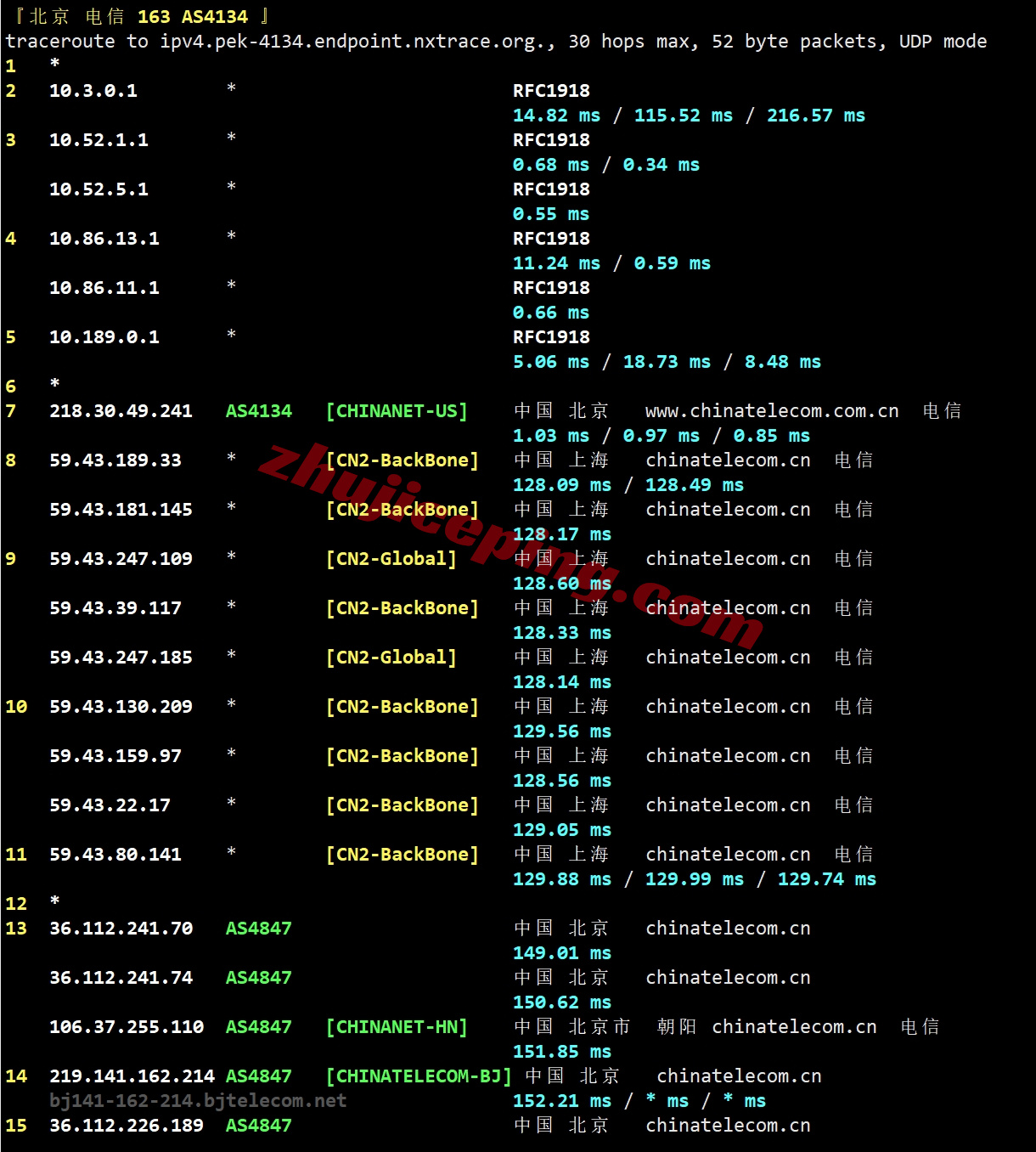 webs18 webssss美国VPS详细测评：高性能AMD EPYC、美国原生IP/解锁不错、三网纯高端网络(CN2-GIA+CUII+CMIN2)